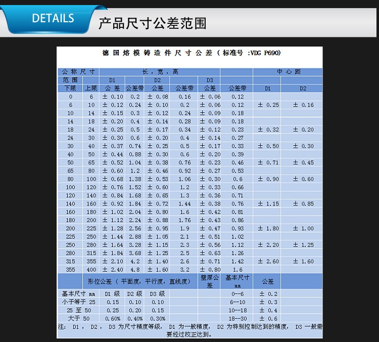 皮帶扣精密鑄造件加工